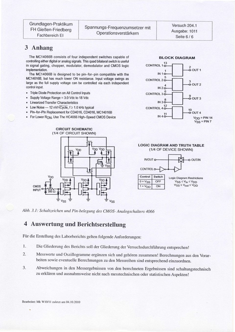 The MCl40668 is designed to be pin-for-pin compatible with the MC140168, but has much loaer ON resistance.