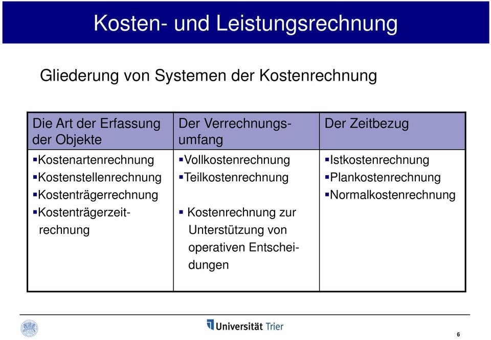 Kostenträgerzeitrechnung Vollkostenrechnung Teilkostenrechnung Kostenrechnung zur Unterstützung