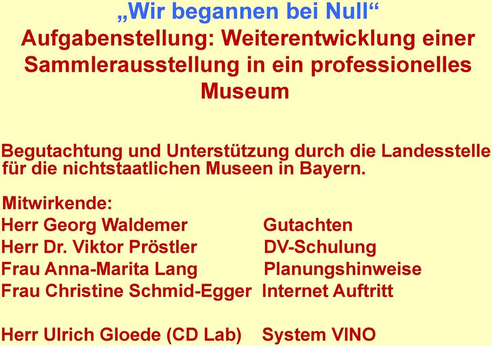 Museen in Bayern. Mitwirkende: Herr Georg Waldemer Herr Dr.