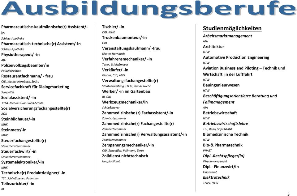 Steuerberaterkammer Steuerfachwirt/ -in Steuerberaterkammer Systemelektroniker/-in Technische(r) Produktdesigner/ -in TLT, Schließmeyer, Pallmann Teilezurichter/ -in IB Tischler/ -in,