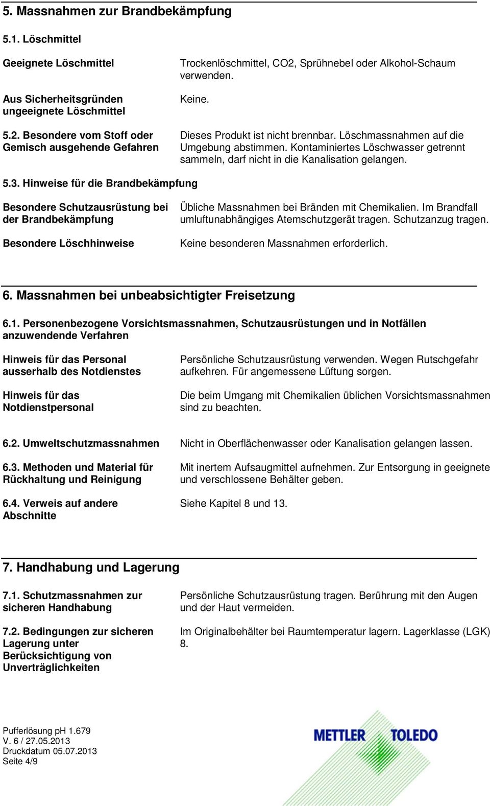 Kontaminiertes Löschwasser getrennt sammeln, darf nicht in die Kanalisation gelangen. 5.3.