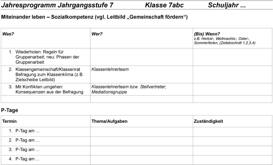 Klassengemeinschaft/Klassenrat Befragung zum Klassenklima (z.b. Zielscheibe Leitbild) 3.