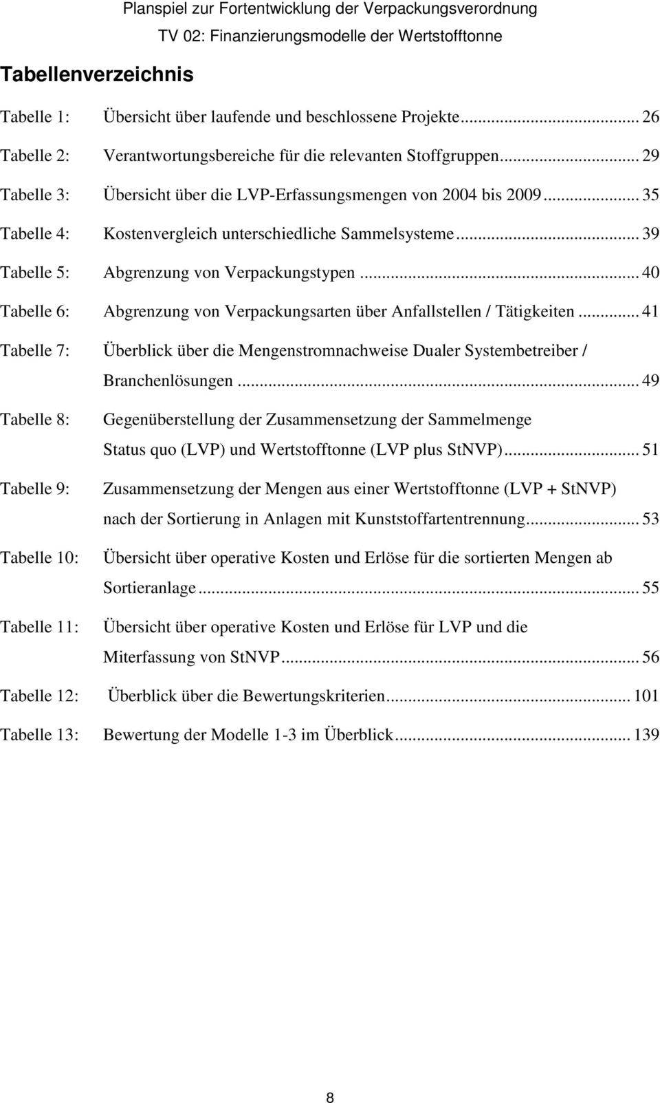 .. 35 Tabelle 4: Kostenvergleich unterschiedliche Sammelsysteme... 39 Tabelle 5: Abgrenzung von Verpackungstypen... 40 Tabelle 6: Abgrenzung von Verpackungsarten über Anfallstellen / Tätigkeiten.