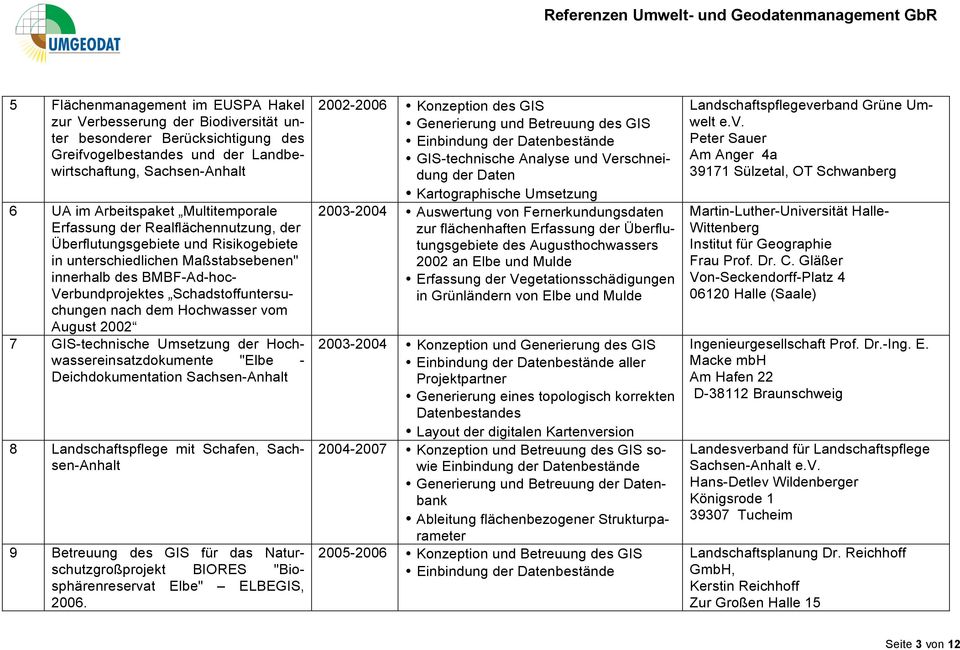 nach dem Hochwasser vom August 2002 7 GIS-technische Umsetzung der Hochwassereinsatzdokumente "Elbe - Deichdokumentation Sachsen-Anhalt 8 Landschaftspflege mit Schafen, Sachsen-Anhalt 9 Betreuung des