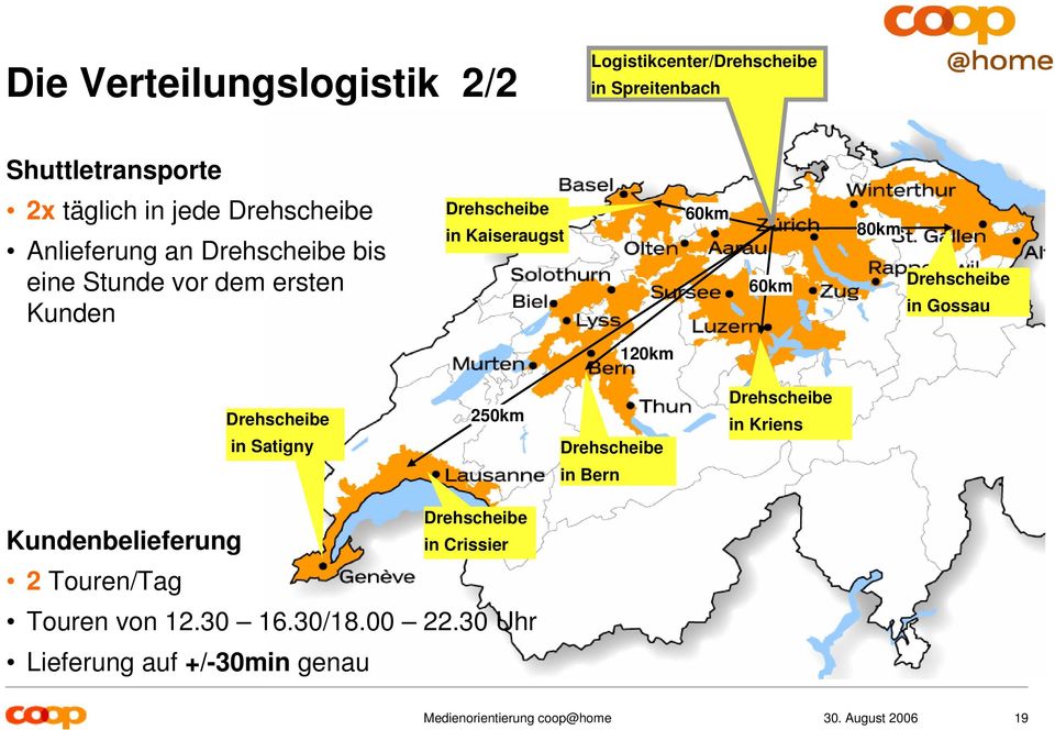 60km 80km Drehscheibe in Gossau 120km Drehscheibe in Satigny 250km Drehscheibe Drehscheibe in Kriens in Bern