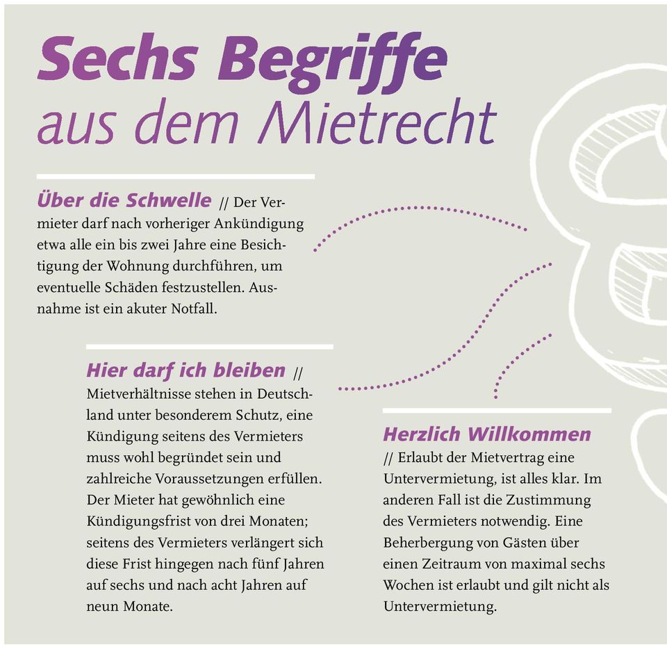 Hier darf ich bleiben // Mietverhältnisse stehen in Deutschland unter besonderem Schutz, eine Kündigung seitens des Vermieters muss wohl begründet sein und zahlreiche Voraussetzungen er füllen.