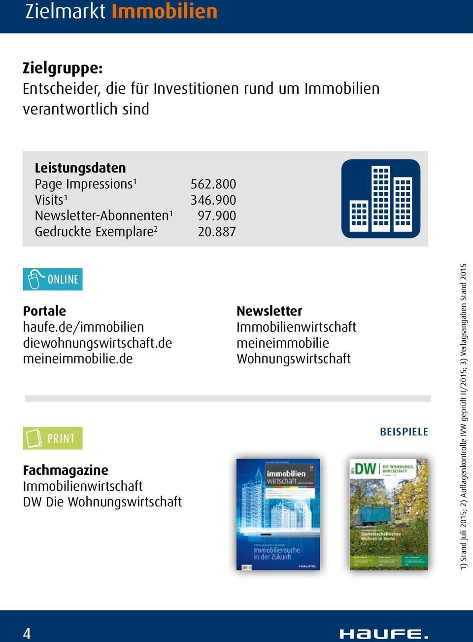 de/immobilien diewohnungswirtschaft.de meineimmobilie.