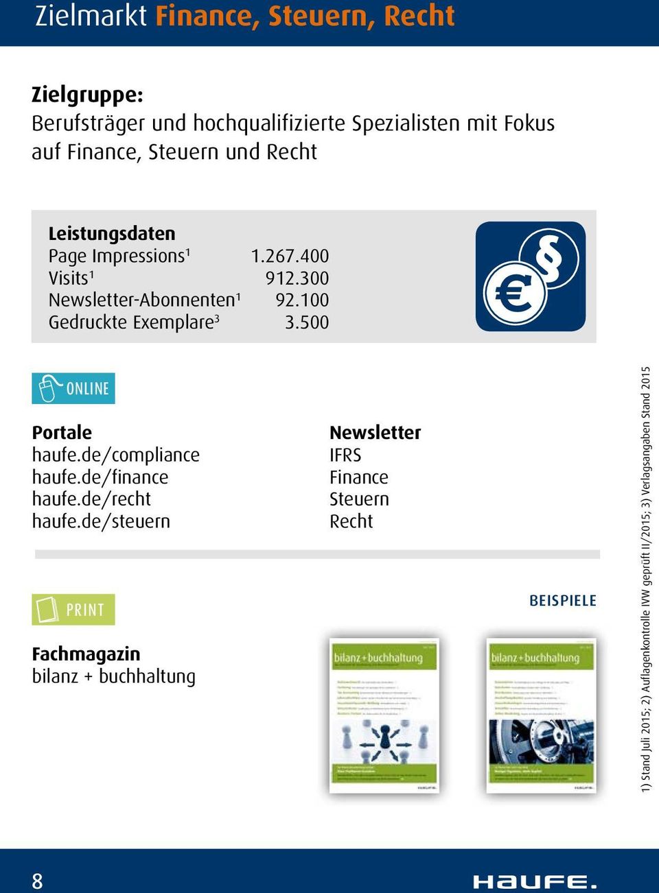 100 Gedruckte Exemplare 3 3.500 haufe.de/compliance haufe.de/finance haufe.de/recht haufe.