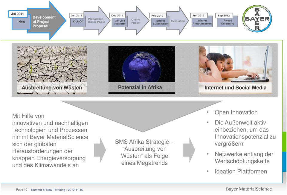 des Klimawandels an BMS Afrika Strategie Ausbreitung von Wüsten als Folge eines Megatrends Open Innovation Die Außenwelt aktiv einbeziehen,