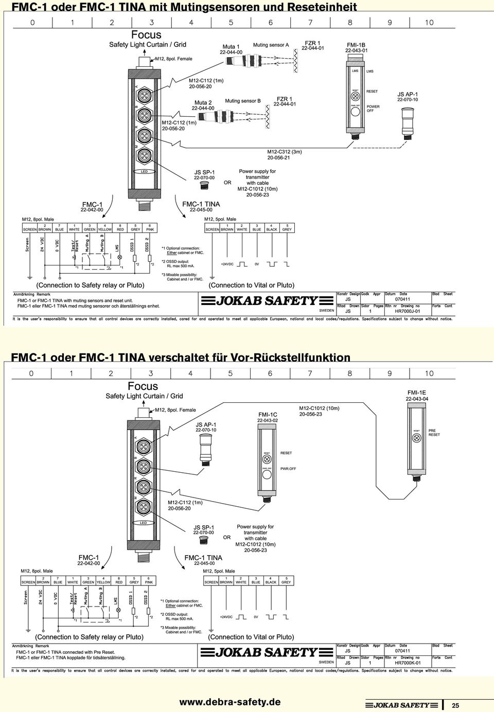 FMC-1 oder FMC-1 TINA verschaltet