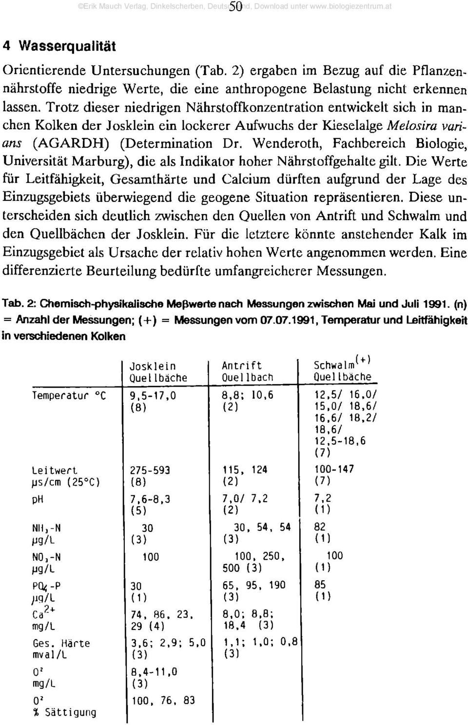 Wenderoth, Fachbereich Biologie, Universität Marburg), die als Indikator hoher Nährstoffgehalte gilt.