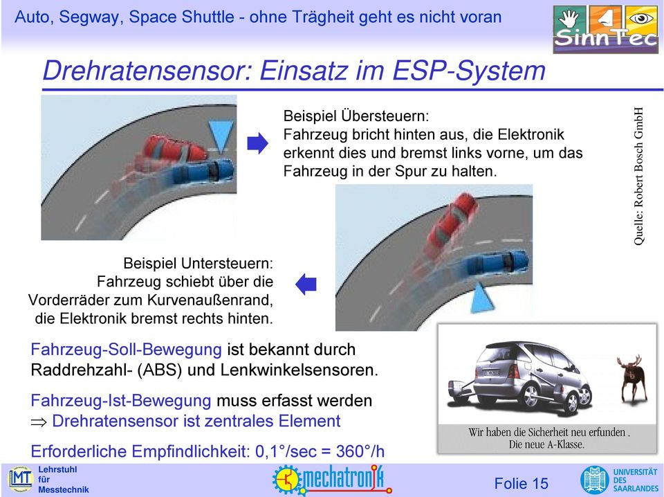 Quelle: Robert Bosch GmbH Beispiel Untersteuern: Fahrzeug schiebt über die Vorderräder zum Kurvenaußenrand, die Elektronik bremst rechts