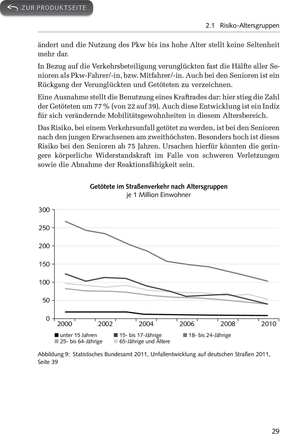 Auch bei den Senioren ist ein Rückgang der Verunglückten und Getöteten zu verzeichnen.