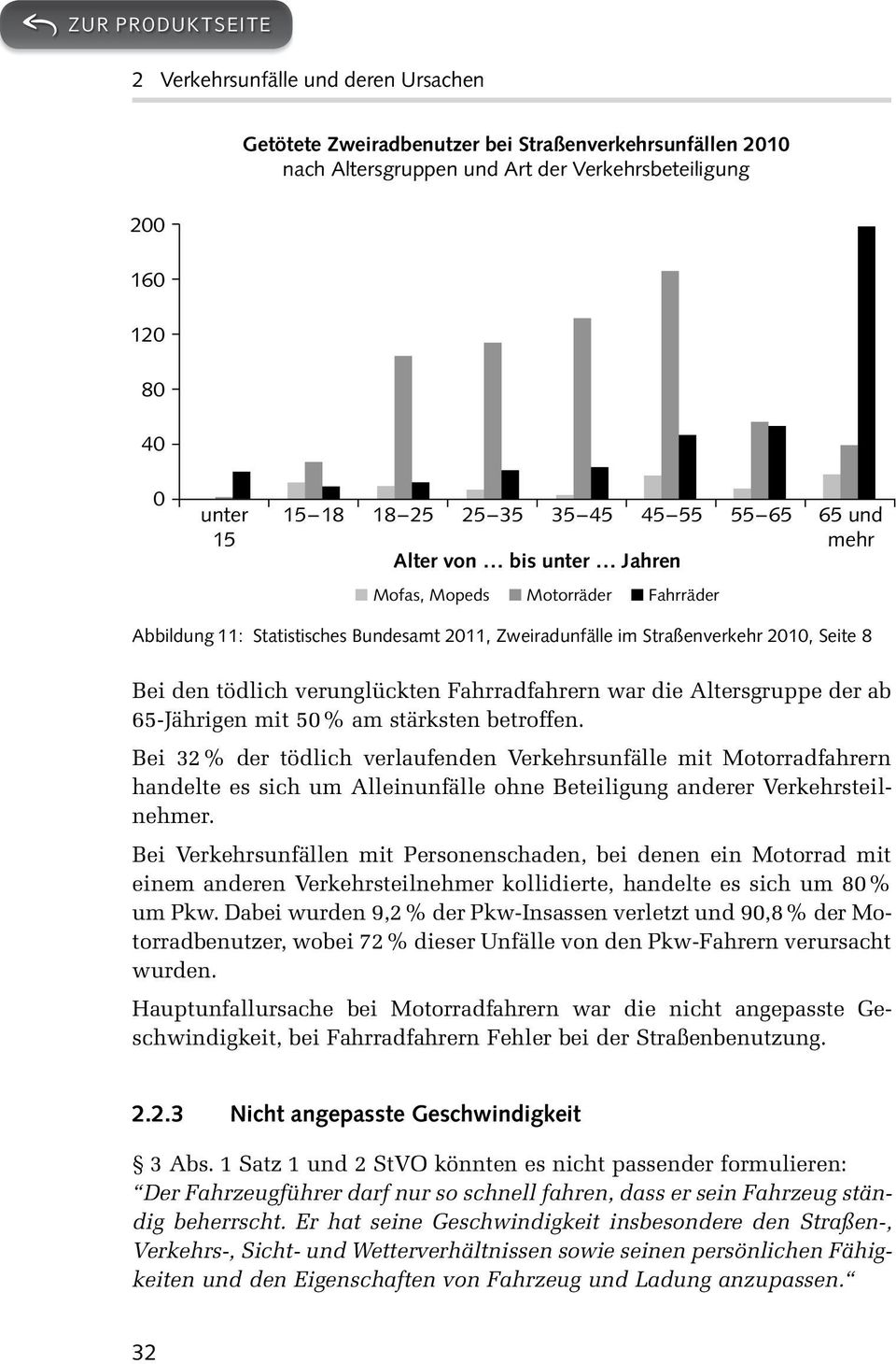 verunglückten Fahrradfahrern war die Altersgruppe der ab 65-Jährigen mit 50% am stärksten betroffen.