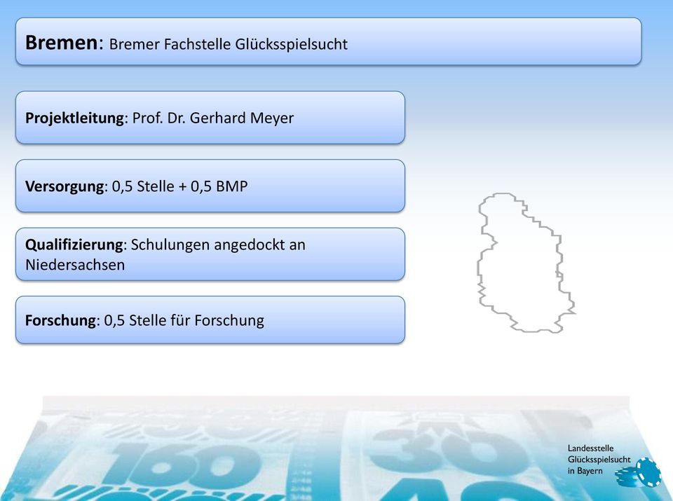 Gerhard Meyer Versorgung: 0,5 Stelle + 0,5 BMP