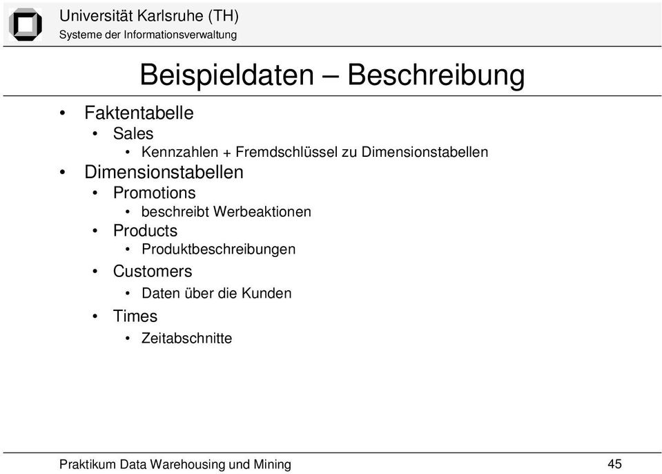 Promotions beschreibt Werbeaktionen Products