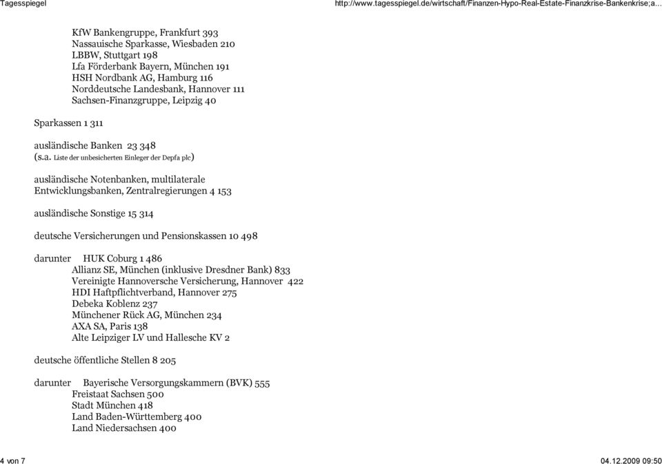 Landesbank, Hannover 111 Sachsen-Finanzgruppe, Leipzig 40 ausländische Banken 23 348 (s.a. Liste der unbesicherten Einleger der Depfa plc) ausländische Notenbanken, multilaterale Entwicklungsbanken,