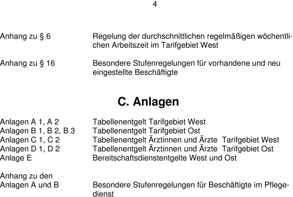 Anlagen Anlagen A 1, A 2 Anlagen B 1, B 2, B 3 Anlagen C 1, C 2 Anlagen D 1, D 2 Anlage E Anhang zu den Anlagen A und B Tabellenentgelt