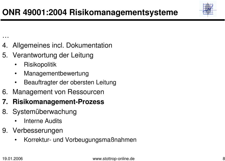 Leitung 6. Management von Ressourcen 7. Risikomanagement-Prozess 8.