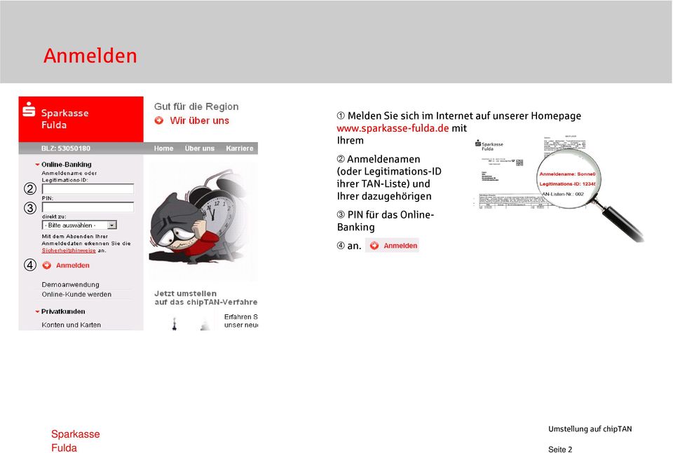 de mit Ihrem ➁ Anmeldenamen (oder Legitimations-ID