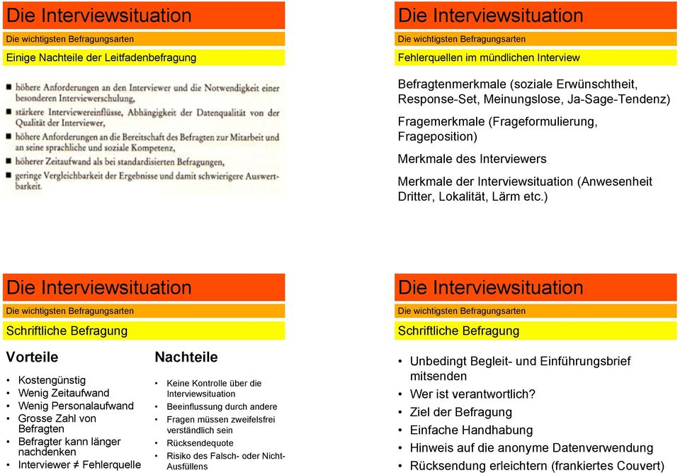 ) Schriftliche Befragung Schriftliche Befragung Vorteile Kostengünstig Wenig Zeitaufwand Wenig Personalaufwand Grosse Zahl von Befragten Befragter kann länger nachdenken Interviewer!