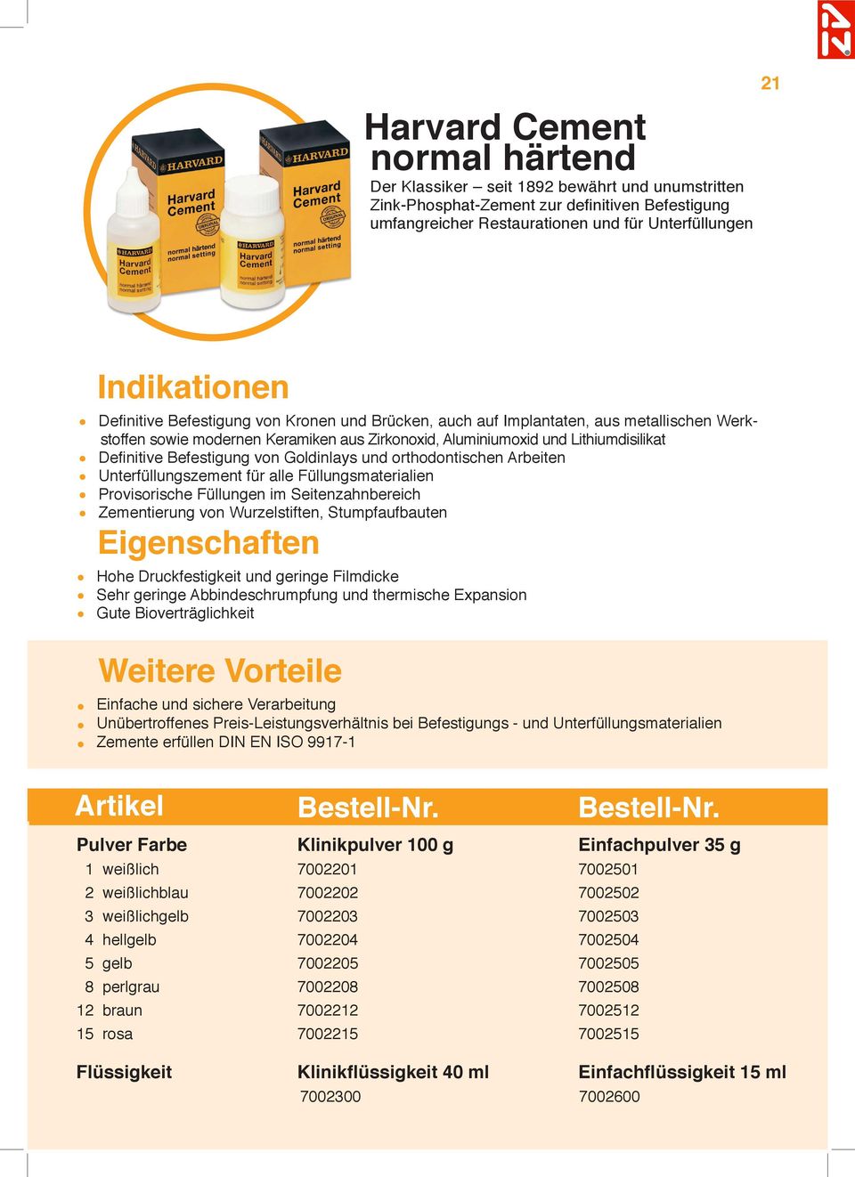 Goldinlays und orthodontischen Arbeiten Unterfüllungszement für alle Füllungsmaterialien Provisorische Füllungen im Seitenzahnbereich Zementierung von Wurzelstiften, Stumpfaufbauten Hohe