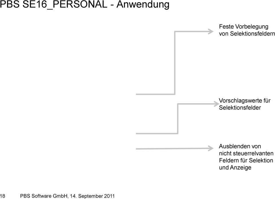 Ausblenden von nicht steuerrelvanten Feldern für