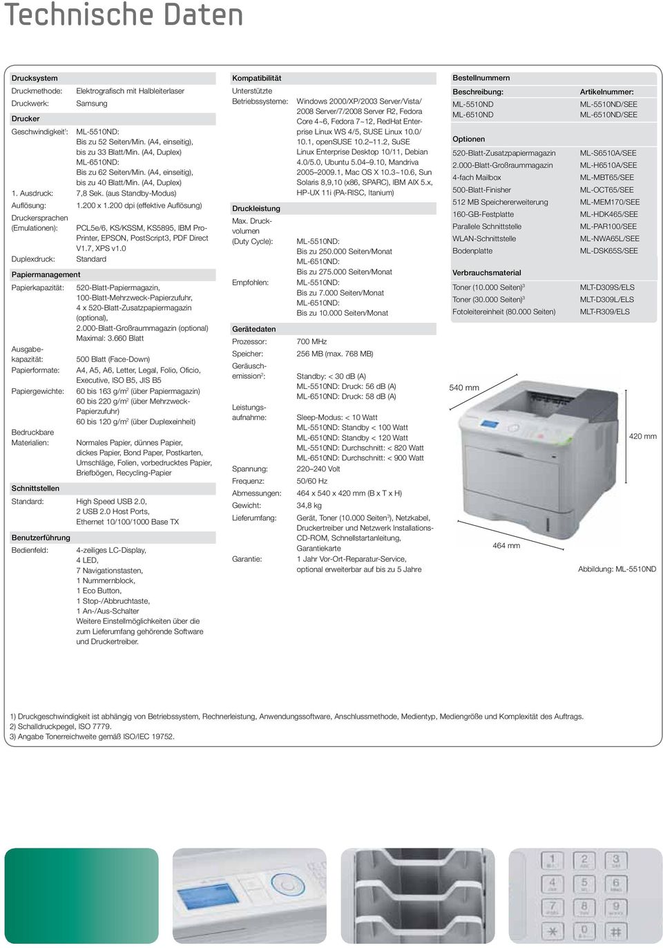 200 dpi (effektive Aufl ösung) Druckersprachen (Emulationen): Duplexdruck: PCL5e/6, KS/KSSM, KS5895, IBM Pro- Printer, EPSON, PostScript3, PDF Direct V1.7, XPS v1.