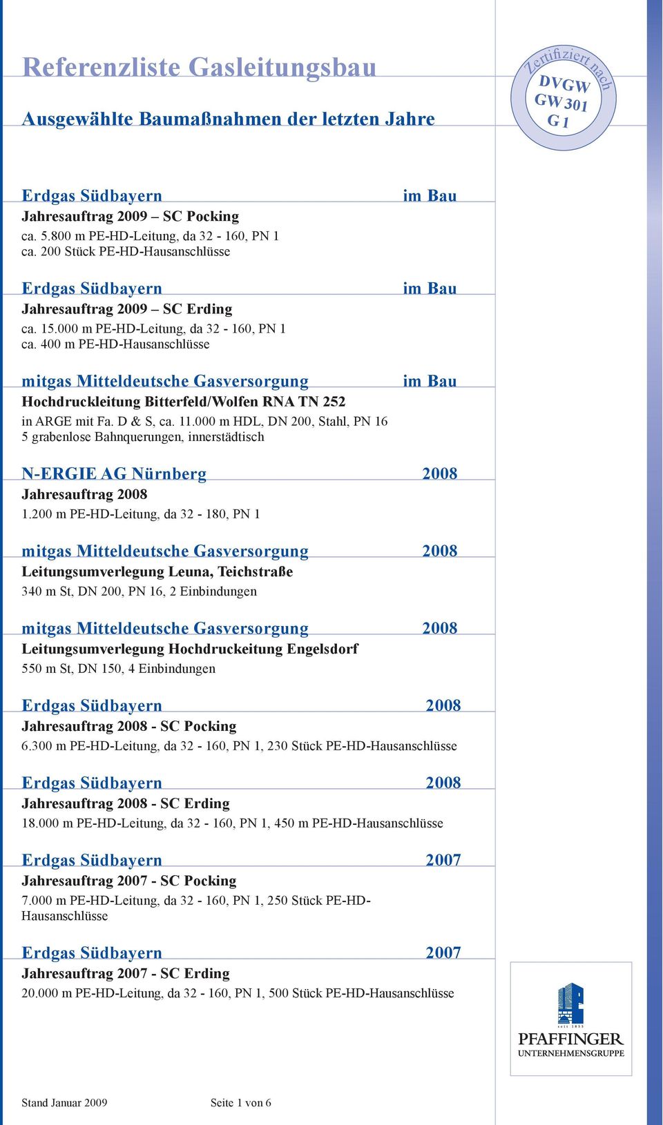 400 m PE-HD-Hausanschlüsse mitgas Mitteldeutsche Gasversorgung Hochdruckleitung Bitterfeld/Wolfen RNA TN 252 in ARGE mit Fa. D & S, ca. 11.