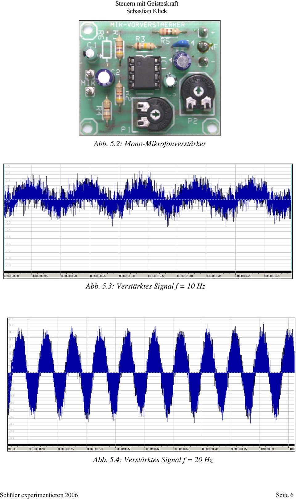 Verstärktes Signal f = 10 Hz 4: