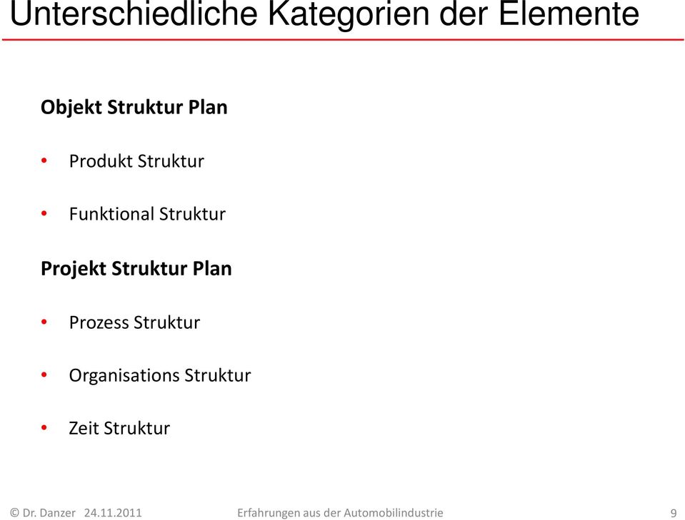 Funktional Struktur Projekt Struktur Plan