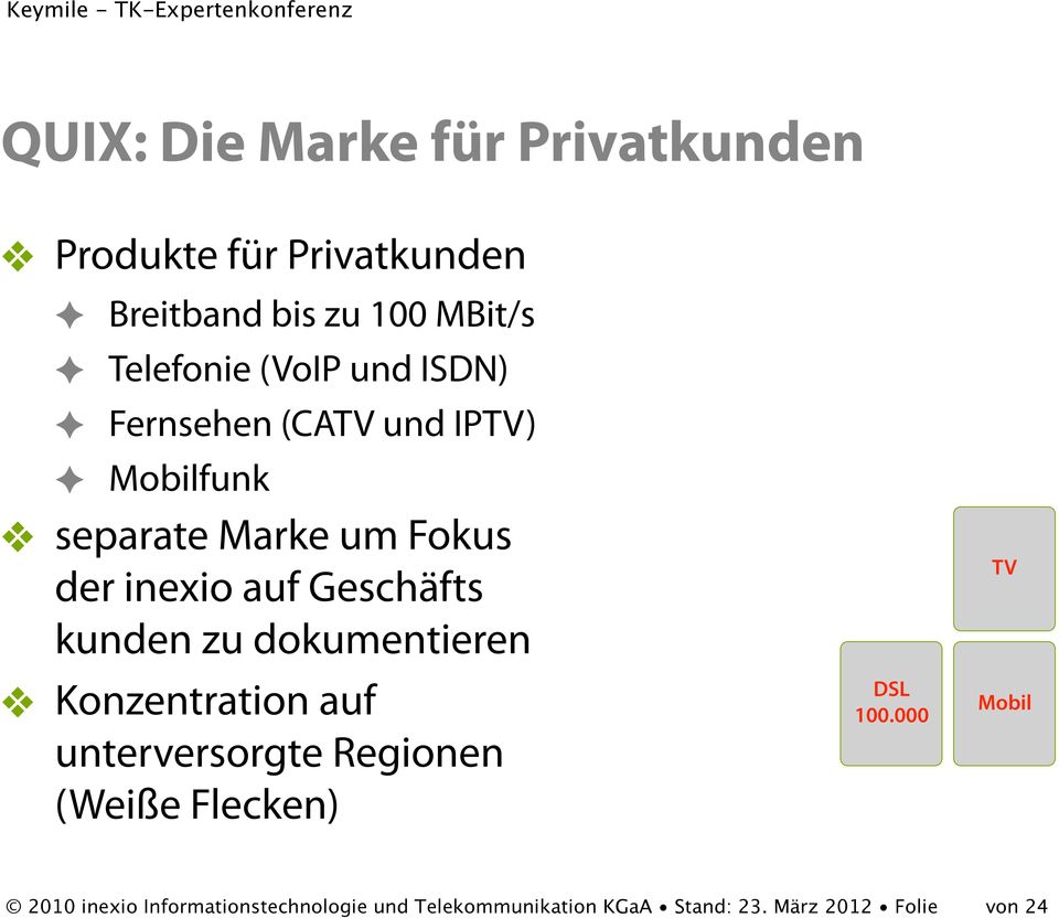 Geschäfts TV kunden zu dokumentieren Konzentration auf unterversorgte Regionen (Weiße Flecken) DSL