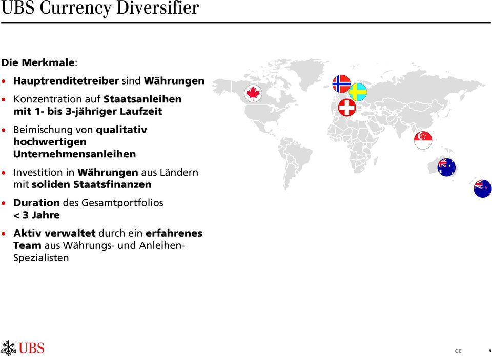 Unternehmensanleihen Investition in Währungen aus Ländern mit soliden Staatsfinanzen Duration