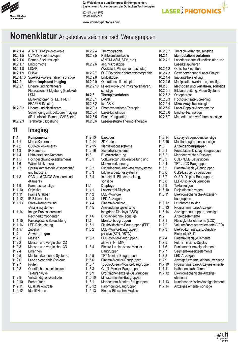 ) 10.2.2.3 Terahertz-Bildgebung 11 Imaging 11.1 Komponenten 11.1.1 Matrix-Kameras 11.1.2 CCD-Zeilenkameras 11.1.3 IR-Kameras 11.1.4 Lichtverstärker-Kameras 11.1.5 Hochgeschwindigkeitskameras 11.1.6 Wärmebildkameras 11.