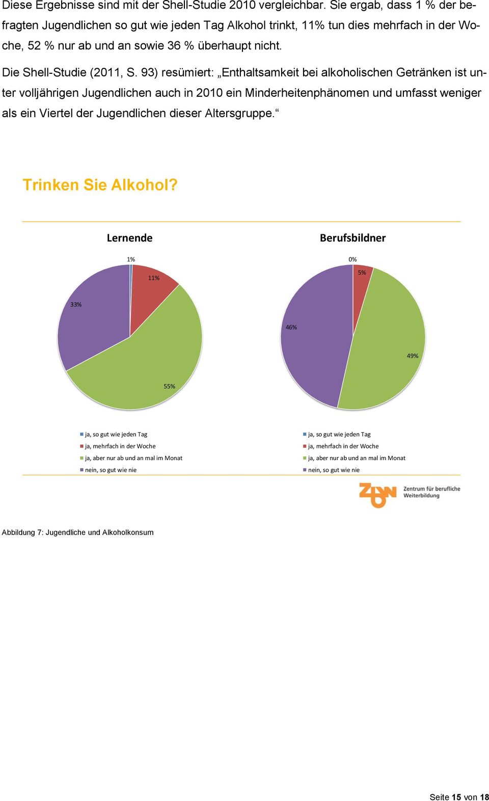 93) resümiert: Enthaltsamkeit bei alkoholischen Getränken ist unter volljährigen Jugendlichen auch in 2010 ein Minderheitenphänomen und umfasst weniger als ein Viertel der Jugendlichen dieser