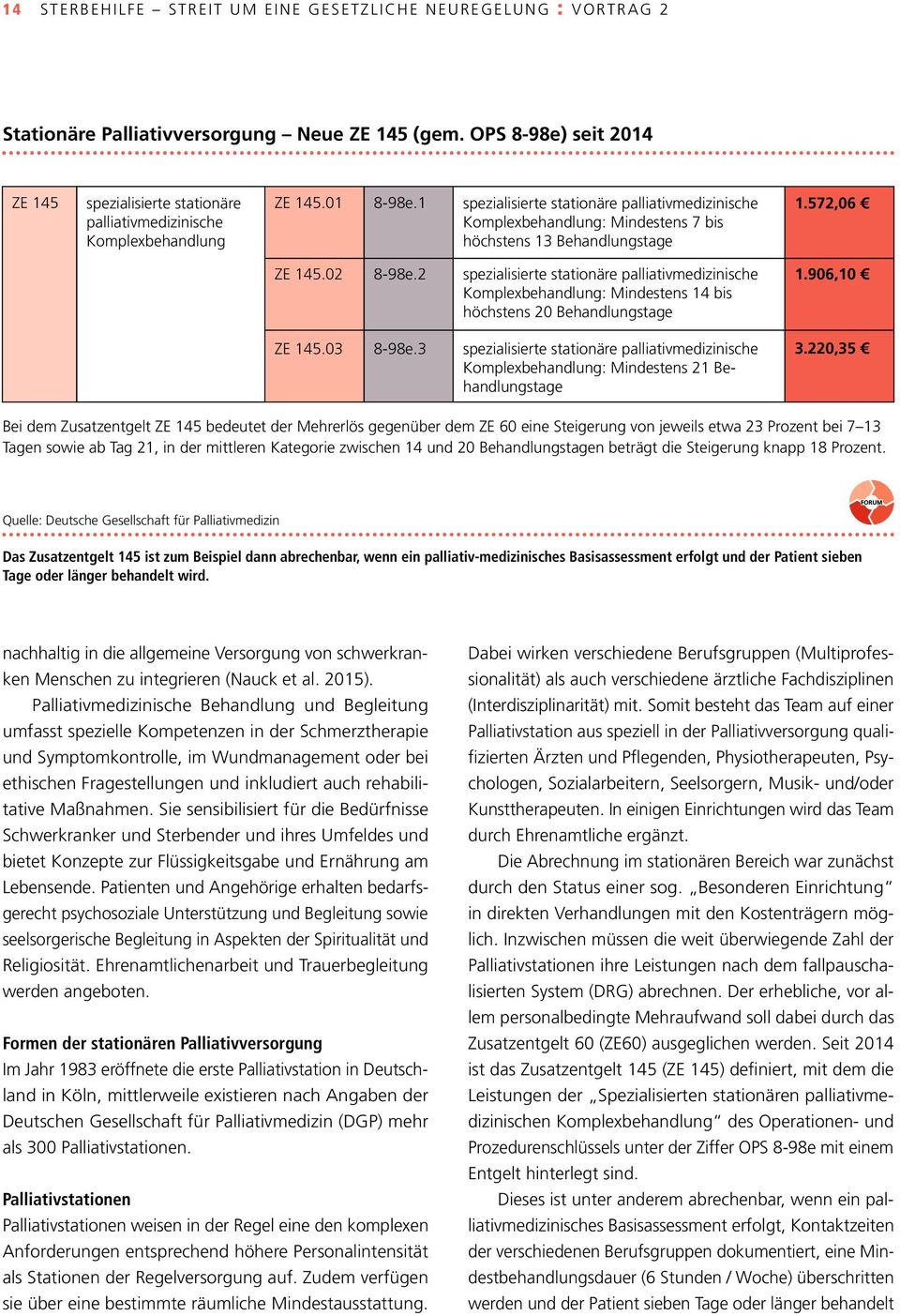 1 spezialisierte stationäre palliativmedizinische Komplexbehandlung: Mindestens 7 bis höchstens 13 Behandlungstage 1.572,06 ZE 145.02 8-98e.