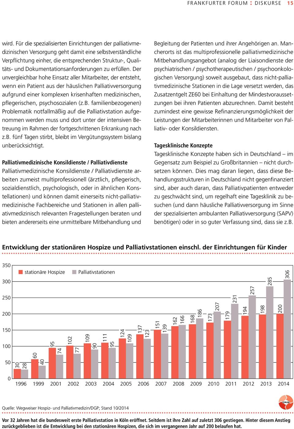 Dokumentationsanforderungen zu erfüllen.