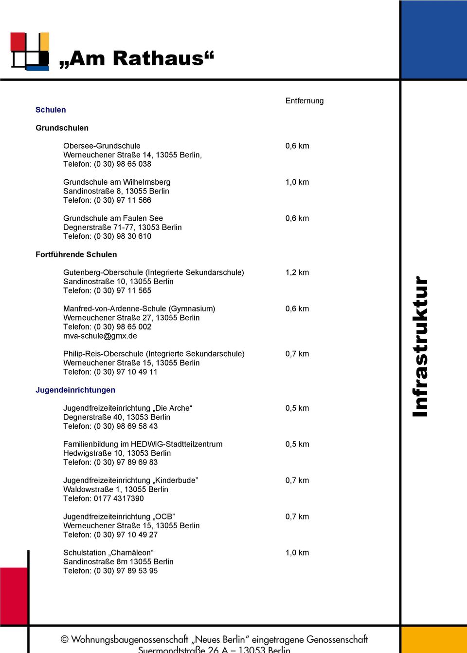 13055 Berlin Telefon: (0 30) 97 11 565 Manfred-von-Ardenne-Schule (Gymnasium) Werneuchener Straße 27, 13055 Berlin Telefon: (0 30) 98 65 002 mva-schule@gmx.