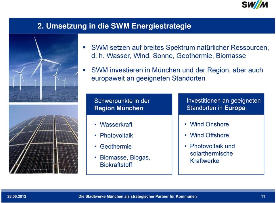 Schwerpunkte in der Region München: Wasserkraft Photovoltaik Geothermie Biomasse, Biogas, Biokraftstoff Investitionen an geeigneten