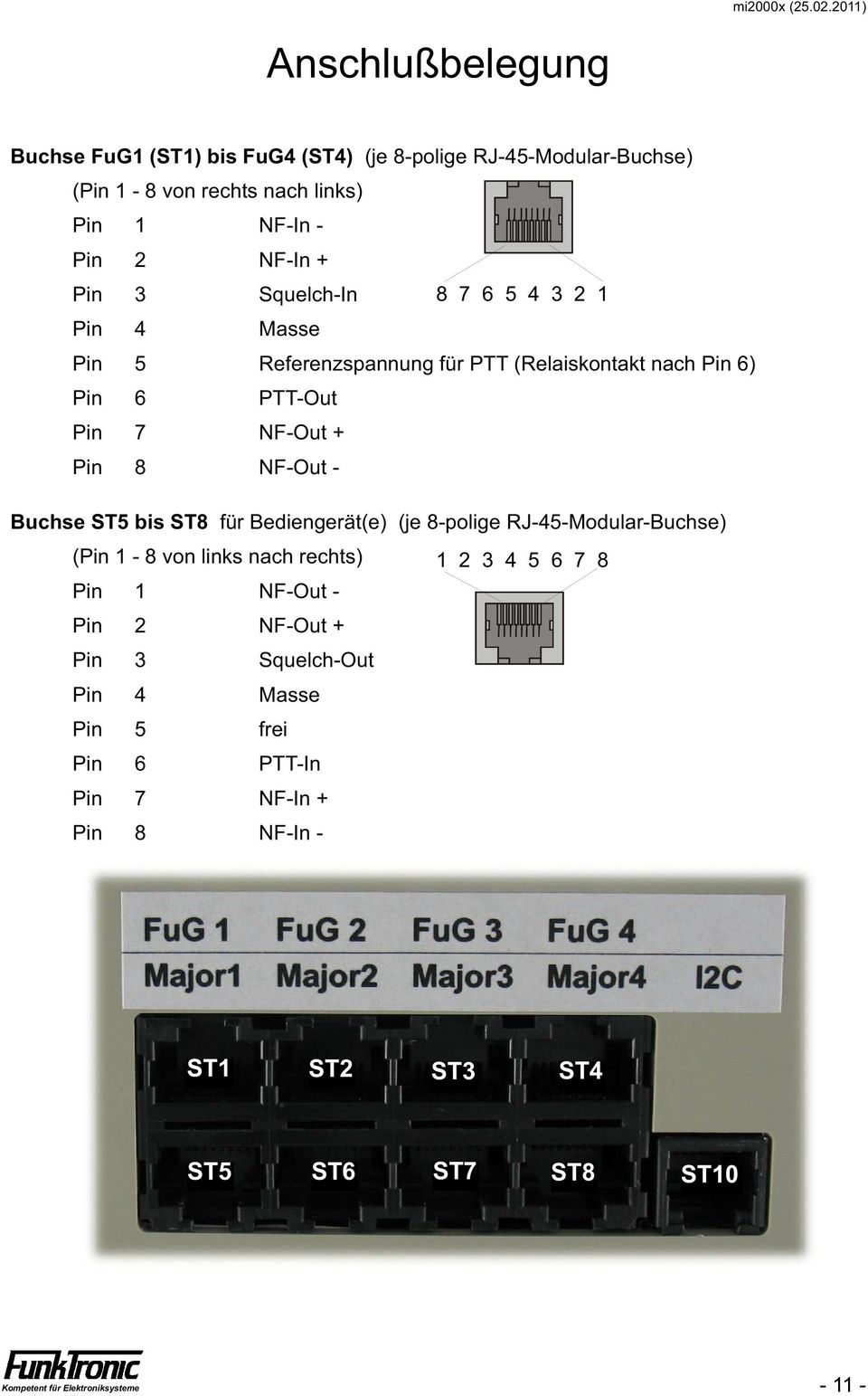 Pin 8 NF-Out - Buchse ST5 bis ST8 für Bediengerät(e) (je 8-polige RJ-45-Modular-Buchse) (Pin 1-8 von links nach rechts) 1 2 3 4 5 6 7 8 Pin 1