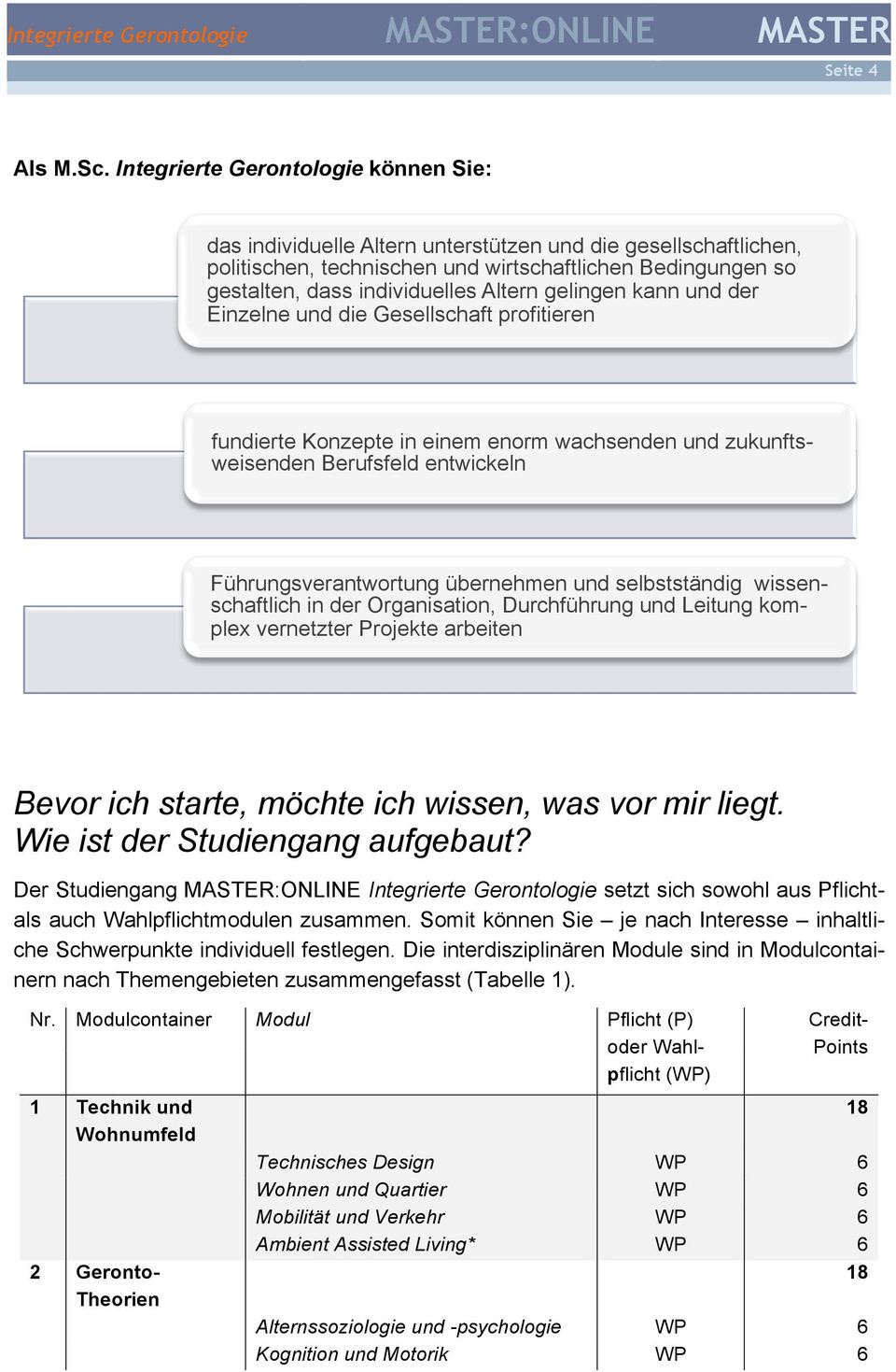 gelingen kann und der Einzelne und die Gesellschaft profitieren fundierte Konzepte in einem enorm wachsenden und zukunftsweisenden Berufsfeld entwickeln Führungsverantwortung übernehmen und