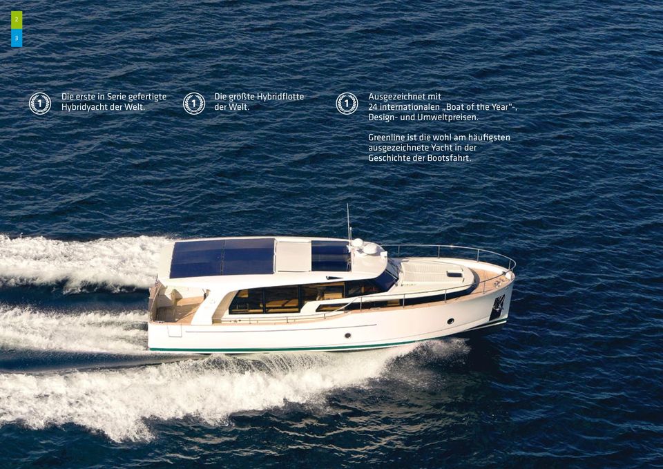 Ausgezeichnet mit 24 internationalen Boat of the Year -, Design-