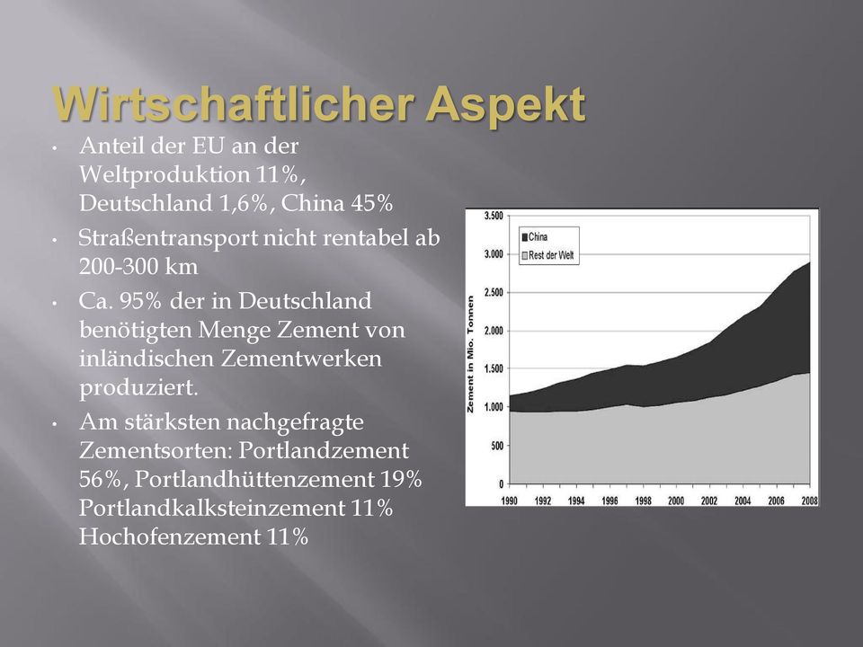 95% der in Deutschland benötigten Menge Zement von inländischen Zementwerken produziert.