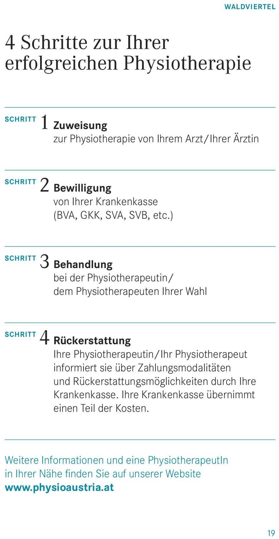 ) SCHRITT 3 Behandlung bei der Physiotherapeutin/ dem Physiotherapeuten Ihrer Wahl SCHRITT 4 Rückerstattung Ihre Physiotherapeutin/Ihr Physiotherapeut