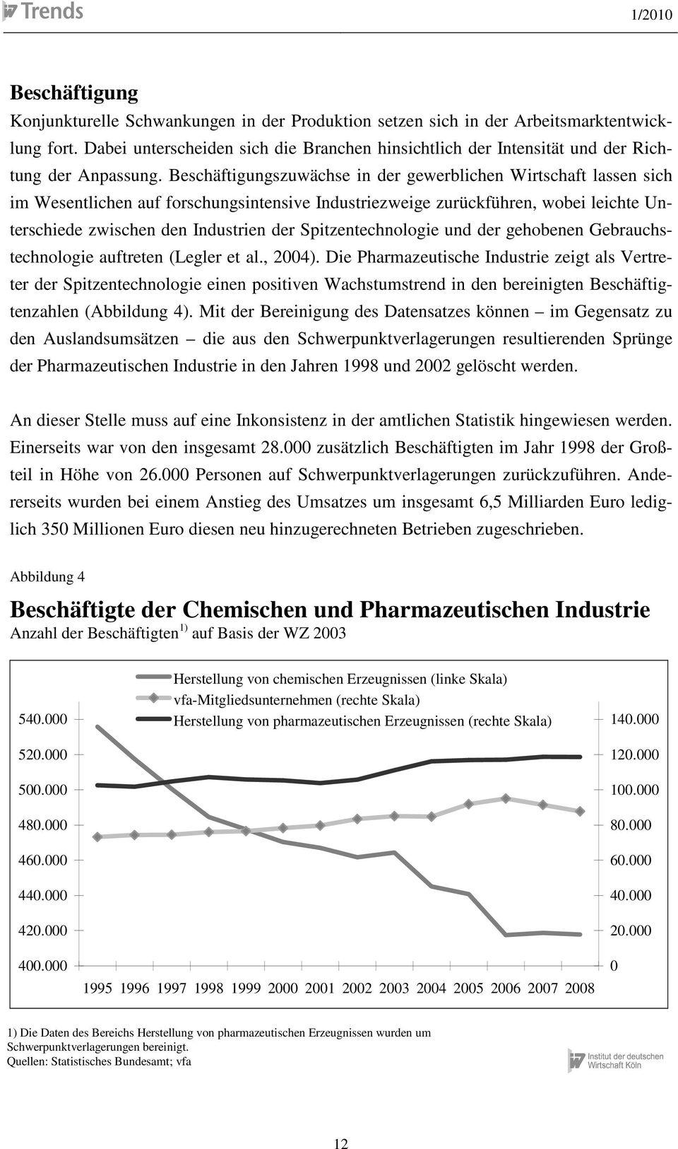 Beschäftigungszuwächse in der gewerblichen Wirtschaft lassen sich im Wesentlichen auf forschungsintensive Industriezweige zurückführen, wobei leichte Unterschiede zwischen den Industrien der