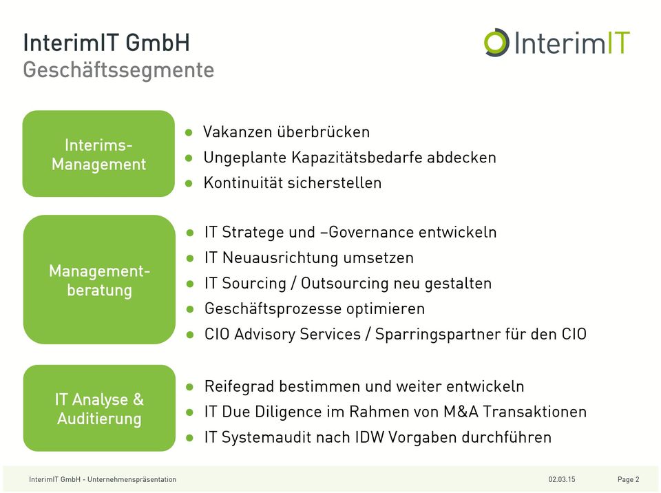 Geschäftsprozesse optimieren CIO Advisory Services / Sparringspartner für den CIO IT Analyse & Auditierung Reifegrad bestimmen und