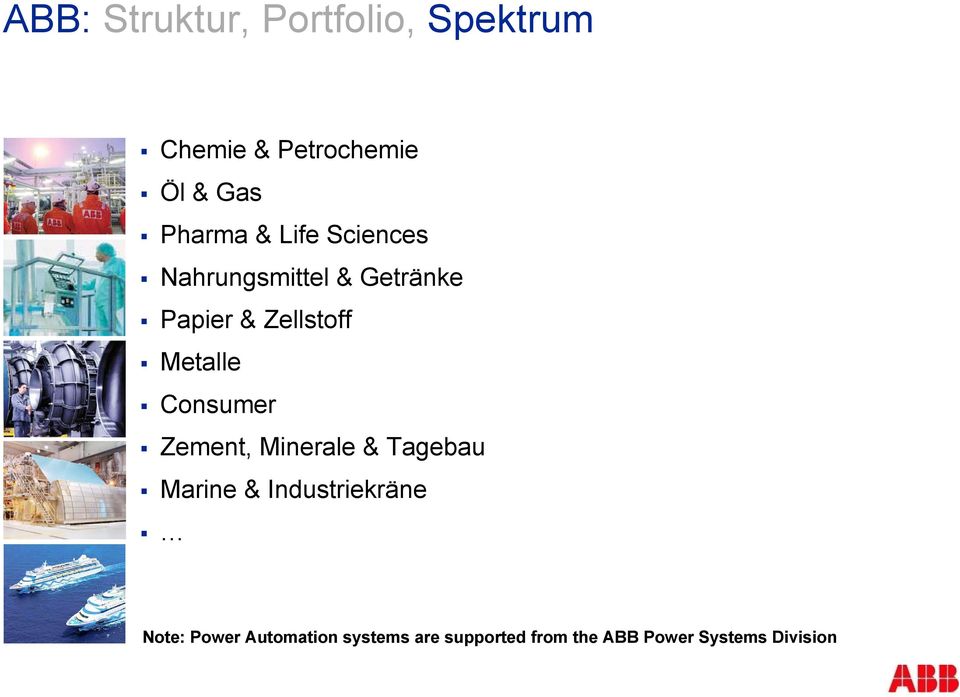 Metalle Consumer Zement, Minerale & Tagebau Marine & Industriekräne