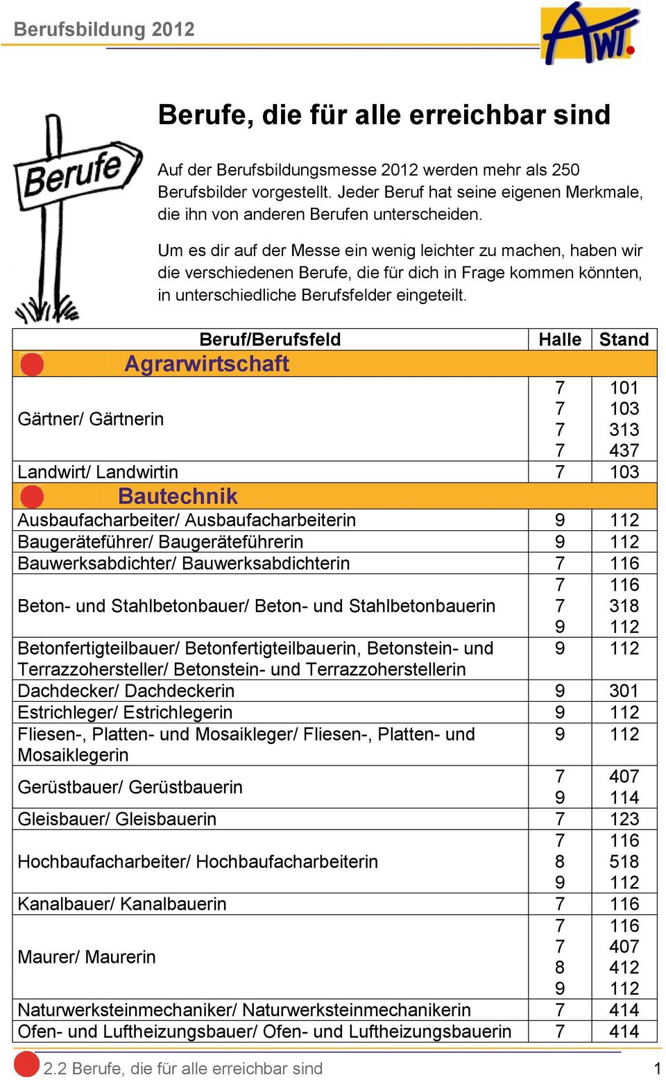 Um es dir auf der Messe ein wenig leichter zu machen, haben wir die verschiedenen Berufe, die für dich in Frage kommen könnten, in unterschiedliche Berufsfelder eingeteilt.