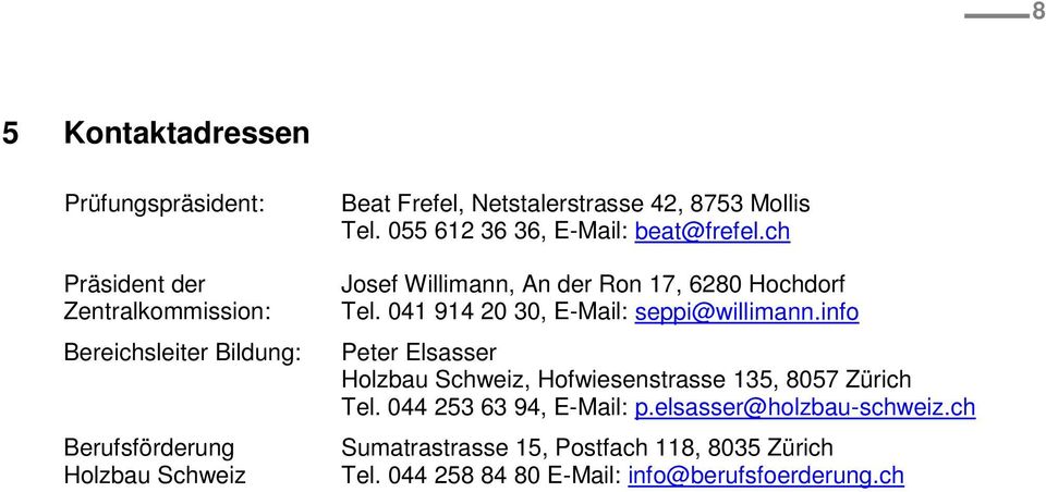 ch Josef Willimann, An der Ron 17, 6280 Hochdorf Tel. 041 914 20 30, E-Mail: seppi@willimann.