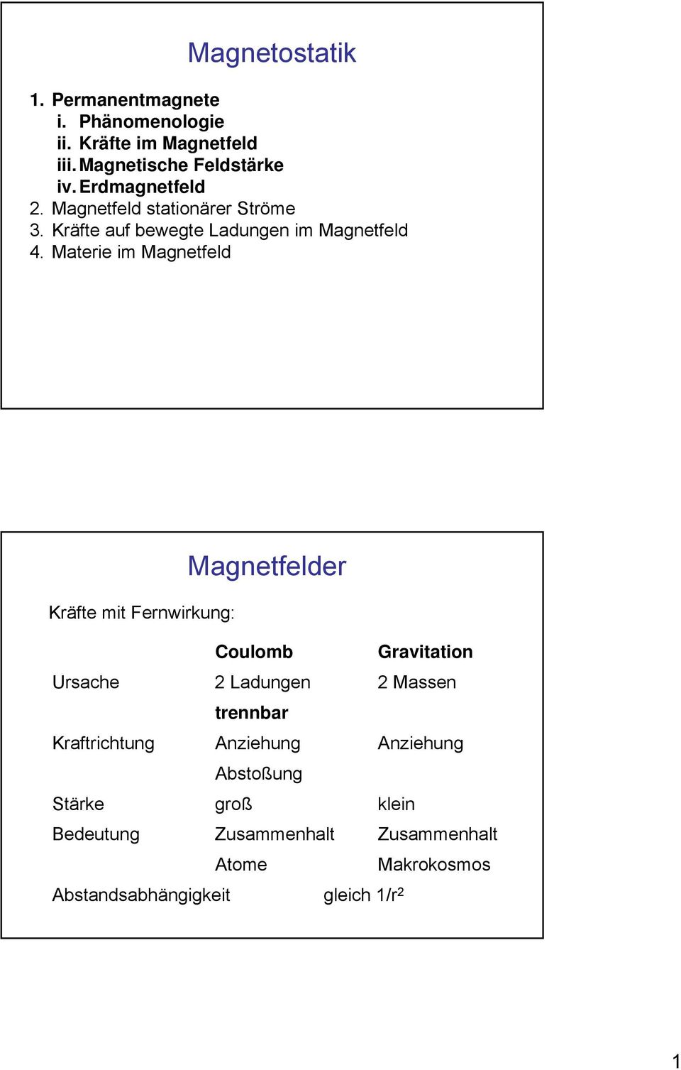 Materie im Magnetfeld Magnetfelder Kräfte mit Fernwirkung: Coulomb Gravitation Ursache 2 Ladungen 2 Massen trennbar